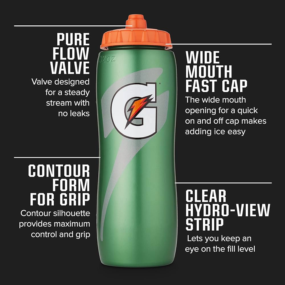 Key Features of Gatorade Water Bottles